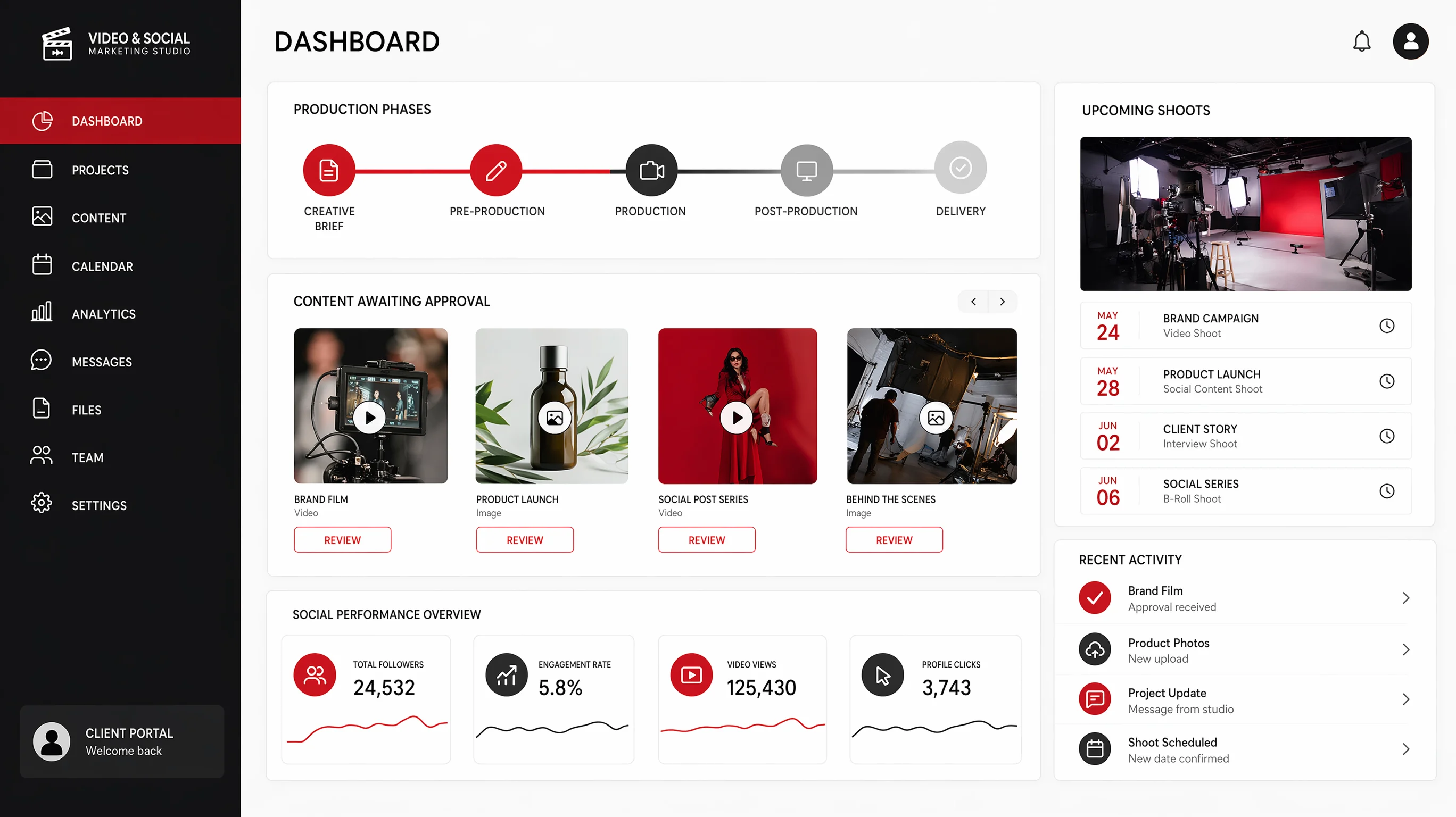Client approval and analytics dashboard mockup